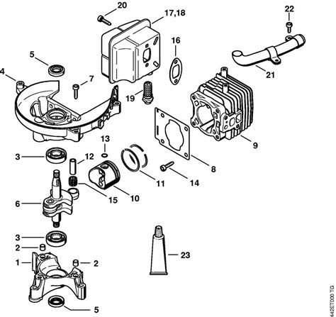 Exploring The Stihl Fs A Comprehensive Parts Diagram