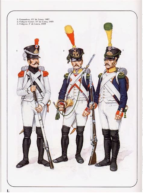 Uniformes Militares Napoleónicos Magapost Propios French Army