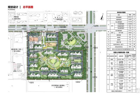 河北 高层新中式居住区建筑设计pdf 居住建筑 筑龙建筑设计论坛