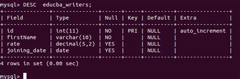 Mysql Alter Table Add Column Learn Mysql Alter Table Add Column