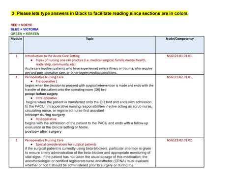 Med Surg Exam 1 Blueprint 3 Please Lets Type Answers In Black To