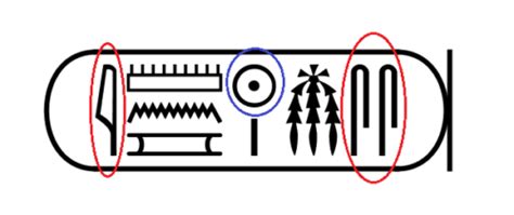 La Decifrazione Dei Geroglifici II Parte Historiaeantiquae