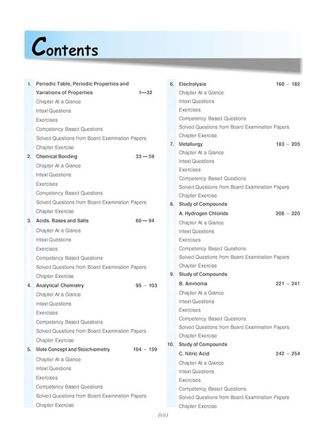 Arundeeps Self Help To Icse Chemistry For Class 10 Latest For 2024