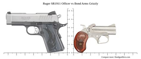 Ruger SR1911 Officer Vs Bond Arms Grizzly Size Comparison Handgun Hero