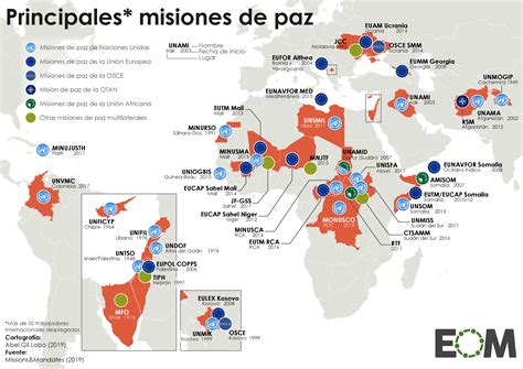 Los Cascos Azules Misiones De Paz En Zonas De Guerra El Orden