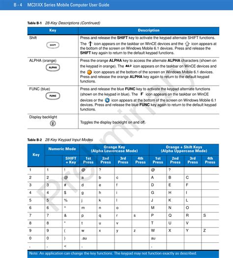 Zebra Technologies MC3190 Mobile Computer User Manual UserMan Part3