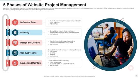 Five Phases Of Project Management Powerpoint Ppt Template Bundles