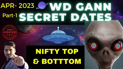 WD Gann Analysis Secret Dates Trading In APRIL 2023 In HINDI Top And