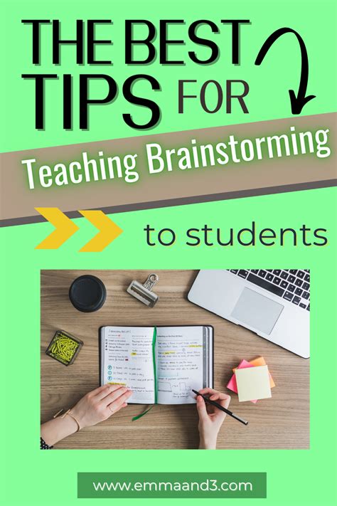 11 brainstorming activities for students how to teach brainstorming ...