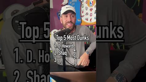 Can You Guess the TOP 5 Players With The Most Dunks In NBA History?! # ...