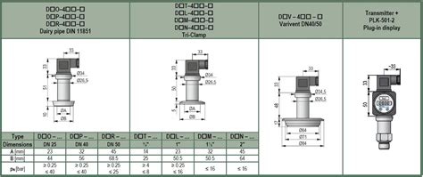 NIVELCO NIPRESS D 400 Pressure Transmitter User Manual