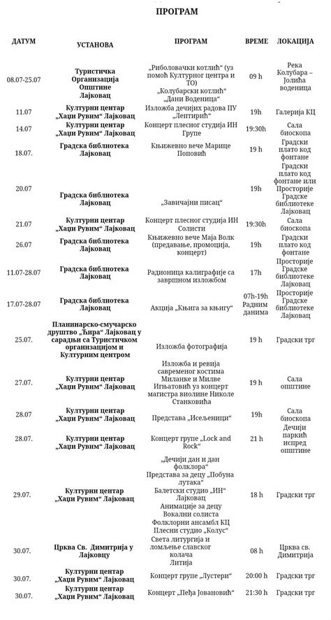 Program Manifestacije Dani Lajkovca Lajkovac Na Dlanu