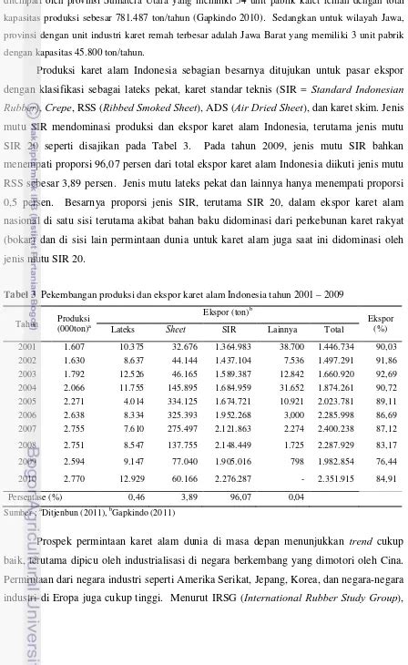 Pengembangan Sistem Penunjang Manajemen Audit Produksi Bersih Pada