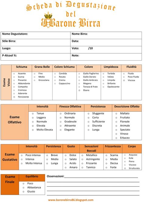 Scheda Di Degustazione