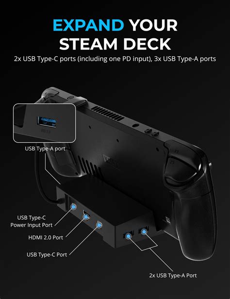 Sabrent In Steam Deck Dock Ds Sd P Ab Preisvergleich Bei