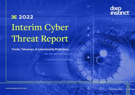 2022 Intermin Cyber Threat Report Cyentia Cybersecurity Research Library