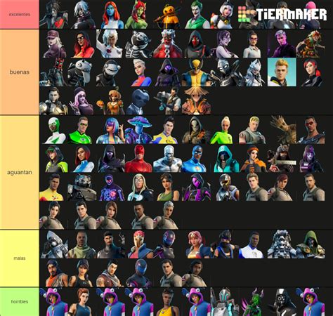 Fortnite - CH2:S4 Skins (11/3/20) Tier List (Community Rankings ...