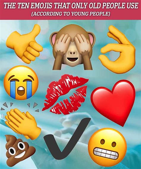 The Worst Emojis To Use In 2022 Passive Aggressive Thumbs Up Only Used