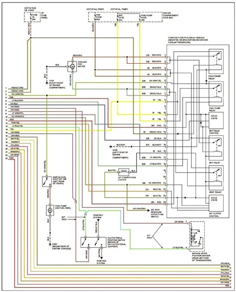 Holley Dominator Connector Layout