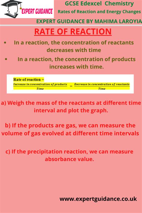 Gcse Edexcel Chemistry Rates Of Reaction And Energy Rate Of Reaction