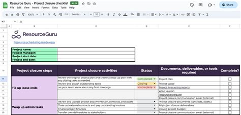 Project Closure Checklist Free Template