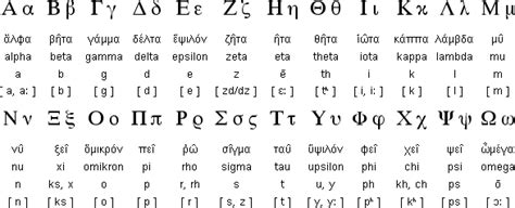 Download free software Учебник Кыргызского Языка - perumaster