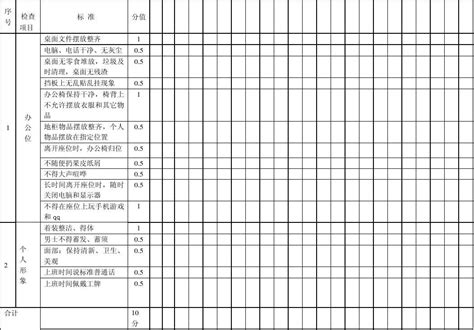 办公室个人形象卫生检查表 Word文档在线阅读与下载 免费文档