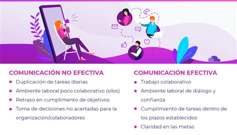 Comunicación Efectiva Claves Para Mejorar La Comunicación En Las