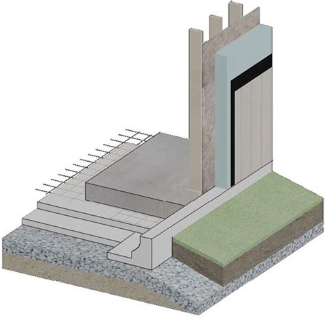 The Icf Floor Slab Foundations Solution For Passive House Leed Zne Nzeb Construction Geo Passive