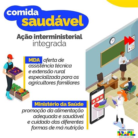 Minist Rio Da Educa O Mec On Twitter Obrasilvoltouacordo De