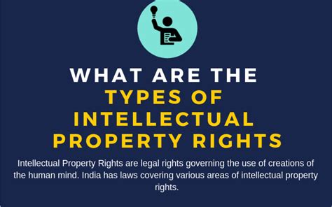 What are the Types of Intellectual Property Rights - Biswajitsarkar.com