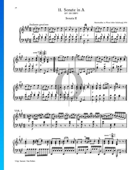 Piano Sonata No 16 C Major Kv 545 1 Allegro Sheet Music Piano Solo