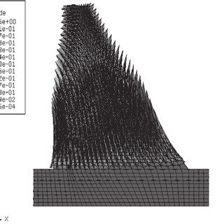 Fourth mode shape with frequency 27.349HZ and period 0.0366 (sec ... 