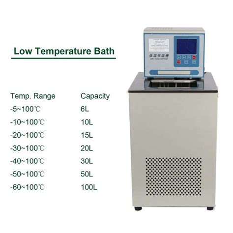 Laboratory Low Temperature Circulating Water Bath Lab Instrument