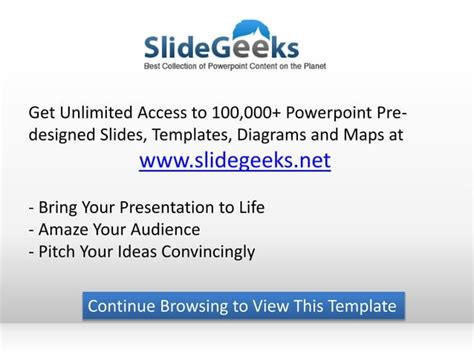 Tuckmans Group Development Powerpoint Presentation Templates Copy Ppt