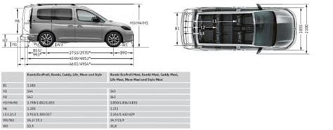 Volkswagen Caddy V Kombi Dane Techniczne Autocentrum Pl