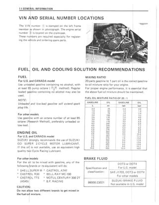 1991 Suzuki LT250R Quadracer Service Repair Manual PDF