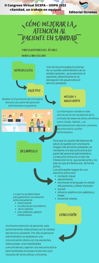 C Mo Mejorar La Atenci N Al Paciente En Sanidad V Congreso Virtual