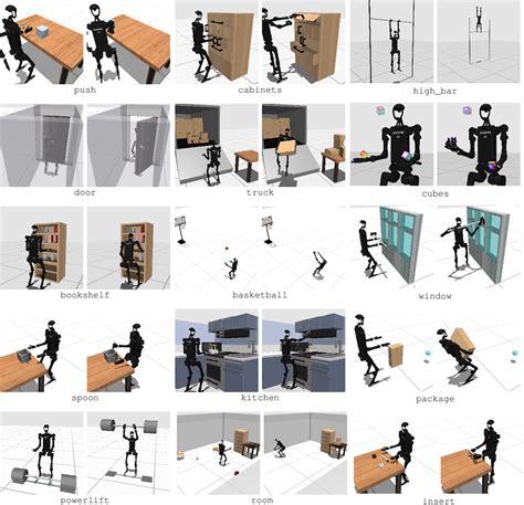 HumanoidBench Simulated Humanoid Benchmark For Whole Body Locomotion