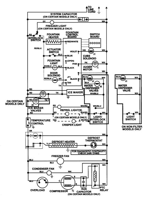 Maytag Sd Gr Wiring Diagram Ice Maker Wiring Diagram Pictures