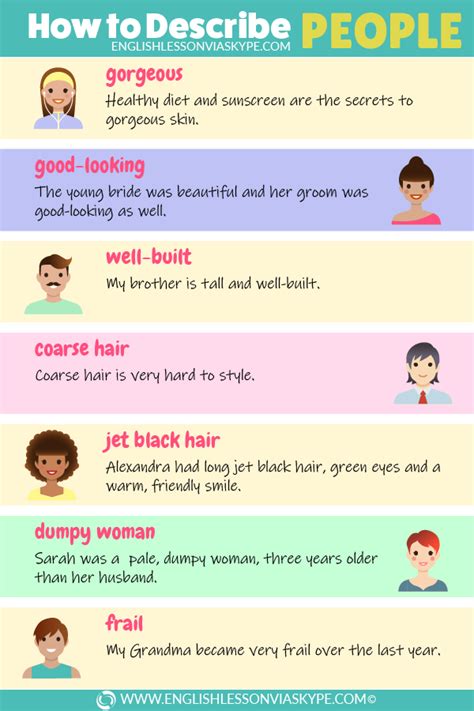 English Adjectives To Describe Physical Appearance 🇬🇧