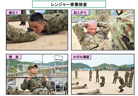 陸上自衛隊第3師団 On Twitter 【レンジャー素養検査】 第3特科隊（ 姫路駐屯地 ）は、レンジャー訓練参加志願者に対して、資格検査（模擬）を行いました。本番の検査に向けて