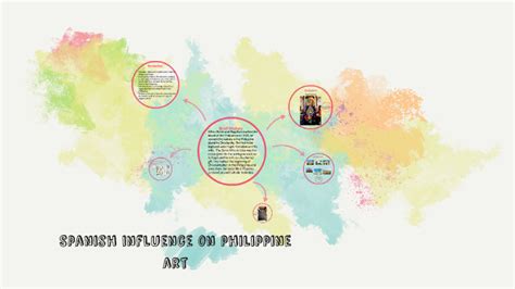 Spanish influence on philippine art by Dawne Bern on Prezi