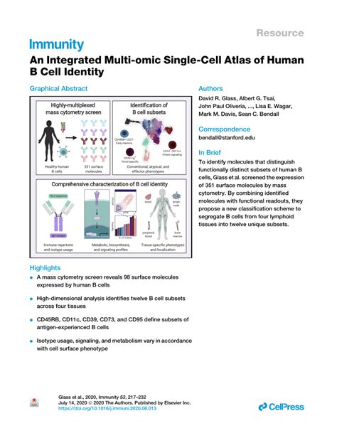 Pdf An Integrated Multi Omic Single Cell Atlas Of Human B Cell Identity