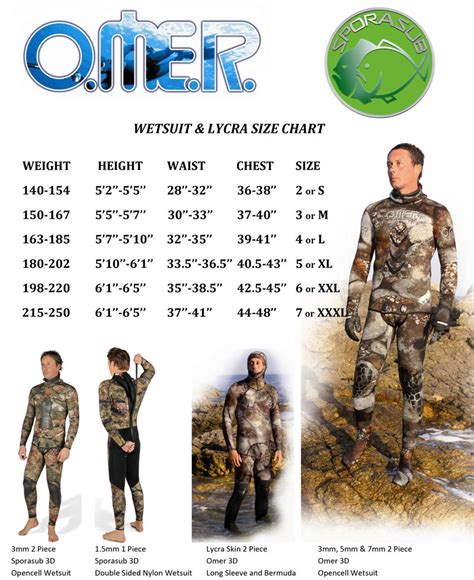 Size Guides Adreno Ocean Outfitters