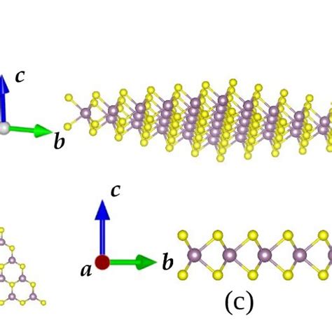 A Mos 2 Monolayer Structure B Top View And C Side View Of A Mos Download Scientific