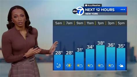 AccuWeather Stays Cold Less Wind ABC7 New York Xumo Play