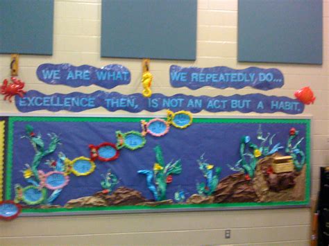 Under The Sea Classroom Displays And Decorating Ideas Under The Sea Classrooms Ocean