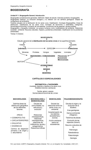 Trabajo Practico De Ecologia Ecolog A General El Principio De