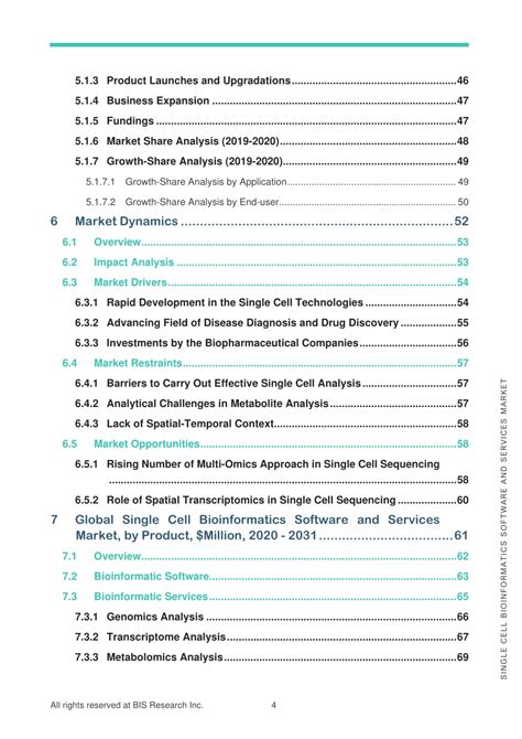 Ppt Single Cell Bioinformatics Software And Services Market